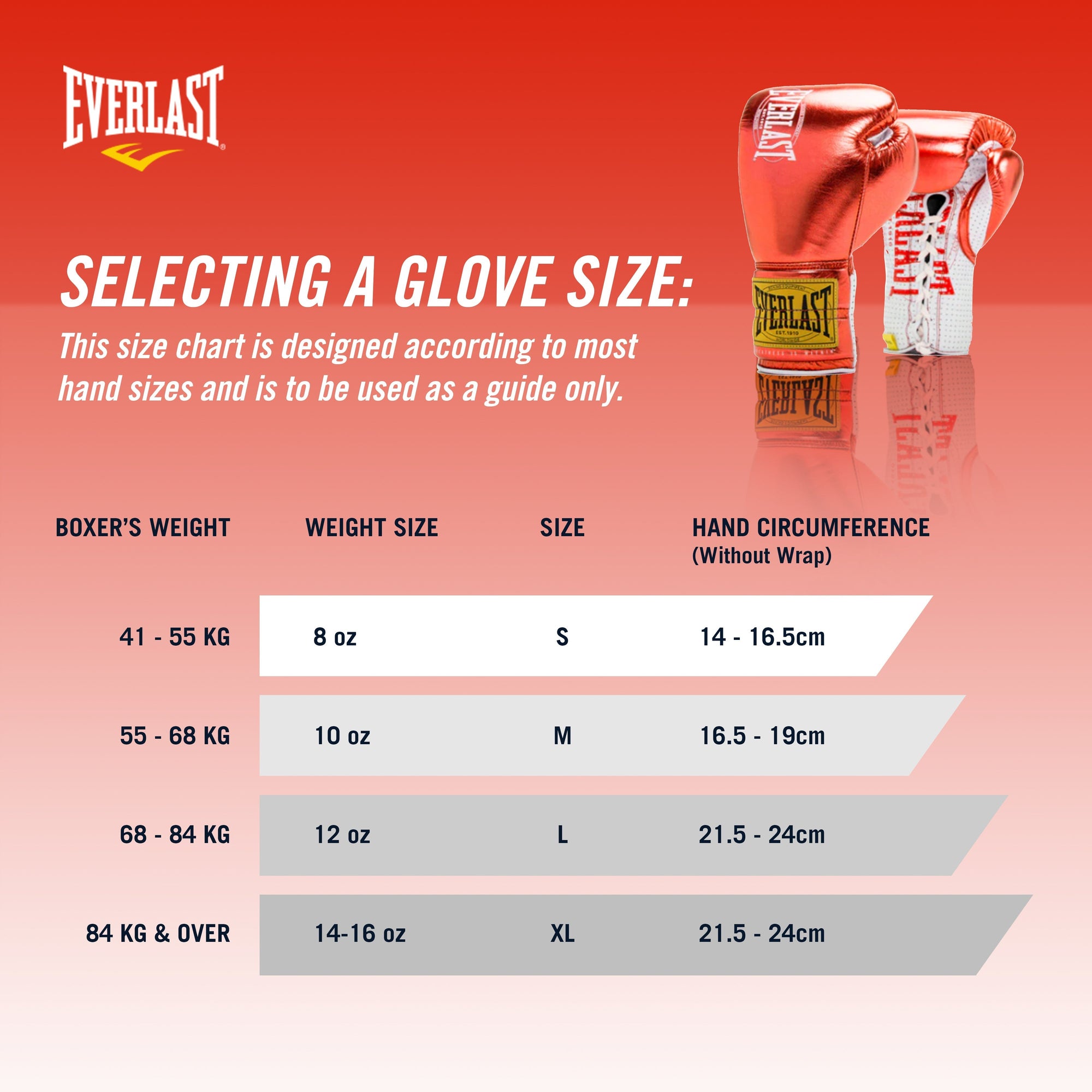 1910 PRO FIGHT LEATHER GLOVES - METALLIC RED