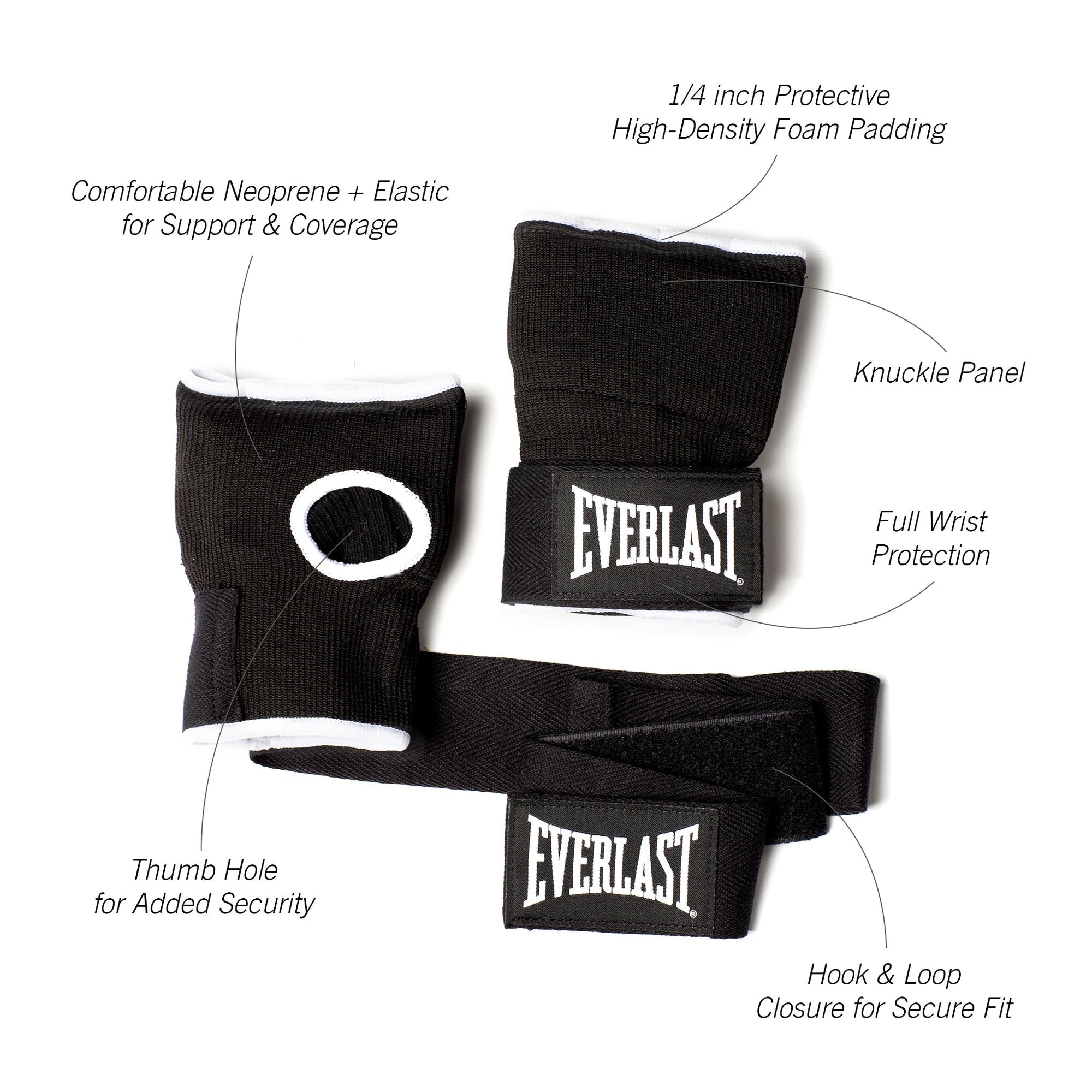 CORE BLACK QUICK WRAPS – L/XL